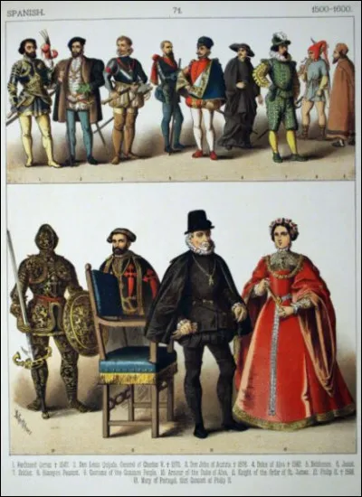 Quel type de noblesse n'existe pas ?