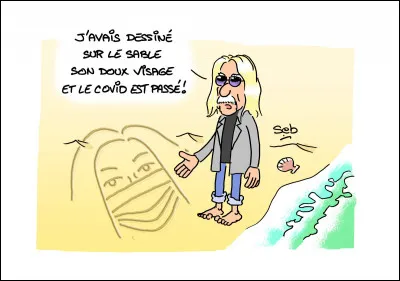 Trouvez le bon prénom !