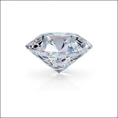 Que signifie le blanc ?