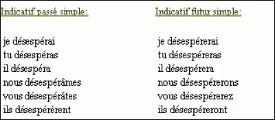 Quand tu es désespéré(e), tu dis :