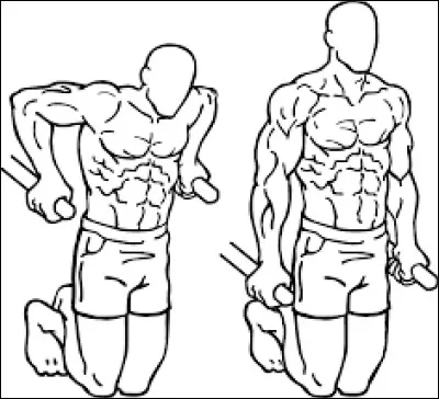 Quel est cet exercice ?