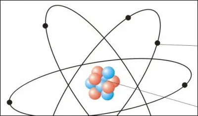 Sous quelle forme élémentaire se présente une onde radio ?