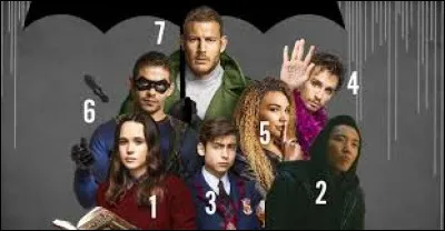 Quels sont tes personnages préférés ?