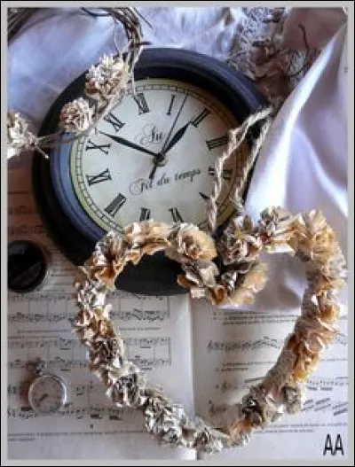 Si vous attendez très longtemps, combien de temps attendez-vous ?