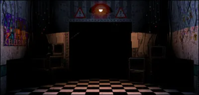 Par quel côté Toy Bonnie rentre-t-il dans votre bureau ?