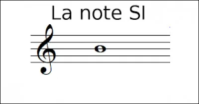 Quelle note de musique va après "si" ?
