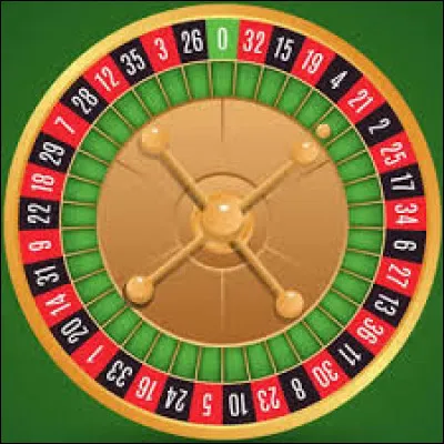 Que faut-il pour jouer à la roulette russe ?