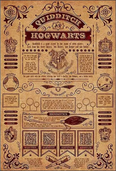 À quoi servent les Cognards ?