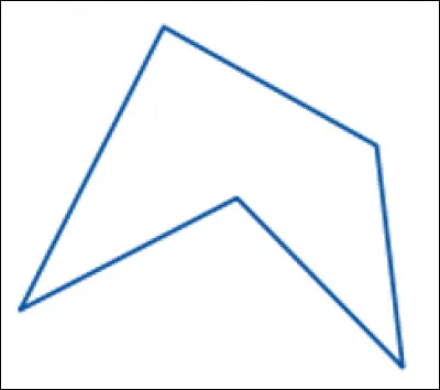 Cette forme est-elle un polygone convexe ?