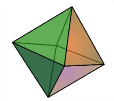 Cette forme est-elle un octaèdre ?