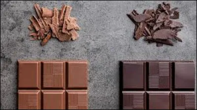 Le chocolat au lait est moins sucr&eacute; que le chocolat noir.