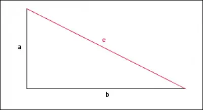 Un triangle rectangle est un triangle dont deux des angles sont droit.