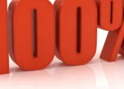 Quiz Le 100% assur !