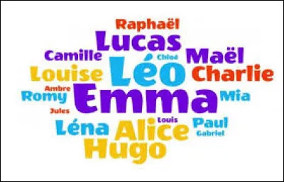 Quel prénom de fille préfères-tu ?