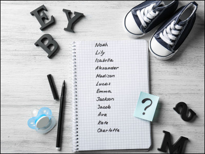 Enfant de Lyall Lupin et Espérance Howell, comment ces derniers l'ont-ils appelé ?