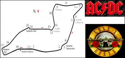 Qu'est-ce qui lie l'Autodromo Enzo e Dino Ferrari, aussi appelé Circuit d'Imola avec les groupes AC/DC et Guns N' Roses ?
