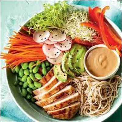 Que mangerais-tu en ce moment ?