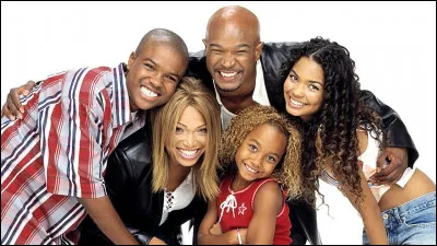 Quelle est votre famille préférée ? (Dans celles qui vont suivre ; autres choix possibles après.)