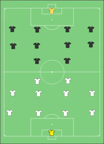 À partir de quelle catégorie passe-t-on du foot à 8 au foot à 11 ?