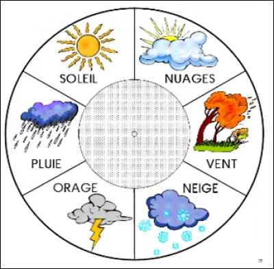 Quel est ton temps préféré ?