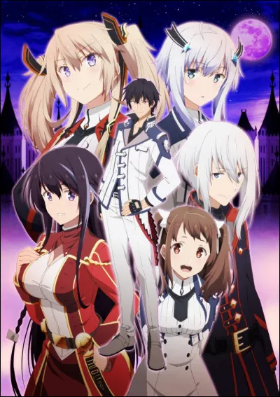 Cet anime proposé s'intitule...