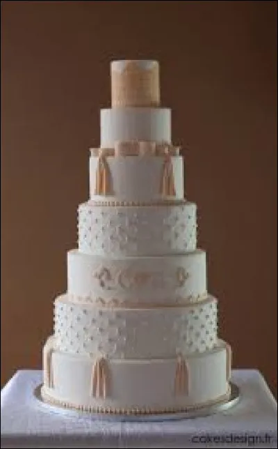 Quel dessert préfères-tu ?