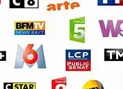 Test Quel est ton ge mental ?