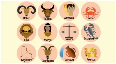 Quel est le signe astrologique d'une personne née le 7 mars ?