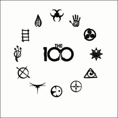 De quel clan fait partie Lexa ?