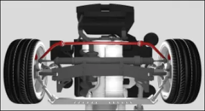 Est-ce une barre anti-roulis ?