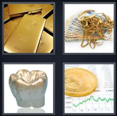 Le mot que désignent ces 4 images est :