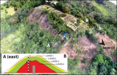 Découverte au début du XIXe s. (par les Européens, mais connu sur place depuis longtemps !), cette structure indonésienne recèle ... [quoi donc ?]