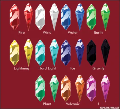 Laquelle de ces armes ne peut pas utiliser de dust ?