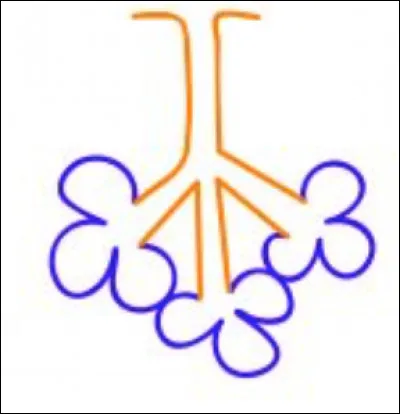 Quelle est cette glande ? Est-ce une glande composée ou une glande simple ?