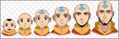 À quel âge est mort Aang ?