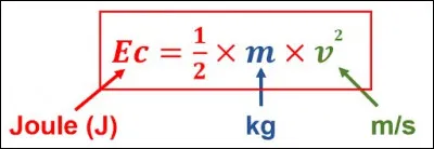 J'ai démontré expérimentalement sa théorie selon laquelle l'énergie cinétique (appelée à l'époque « force vive ») est ...