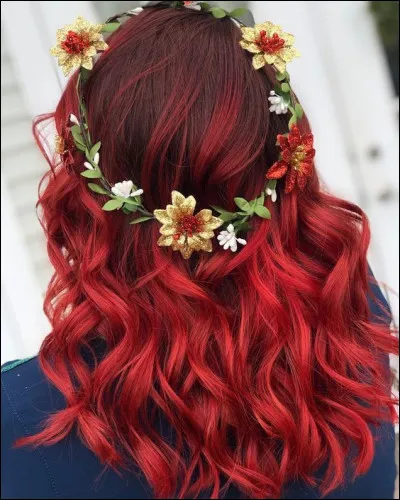 Tu te d&eacute;finirais comme :