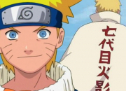 Test Test personnages Naruto