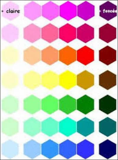 Lesquelles de ces couleurs préfères-tu ?