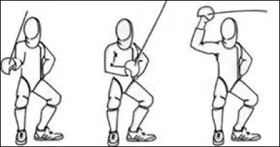 Au sabre, il existe deux systèmes défensifs. 
Donnez le 1er système...