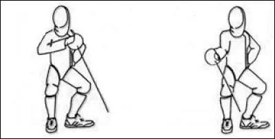 Au sabre, il existe deux systèmes défensifs. 
Donnez le 2e système...