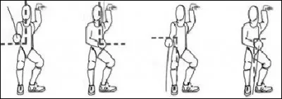 Au fleuret, il existe des positions avec la main en supination. 
Donnez-les...