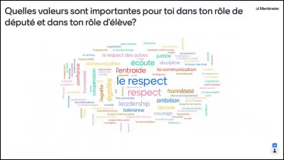 Quelle est ta principale qualité ?