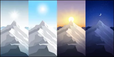 Quand te sens tu le mieux ?