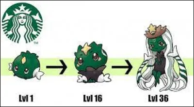 Quelle marque marque correspond à ce Pokémon ?