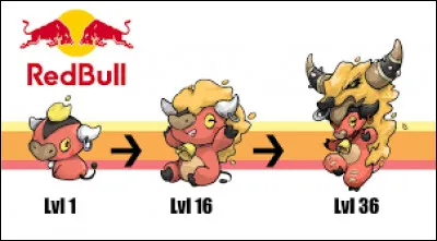 Combien de têtes de taureaux voyez-vous ?