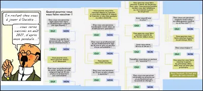 Mais T.T. ne nous adresse pas que de mauvaises nouvelles : par exemple...