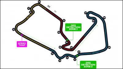 Avant de devenir un circuit automobile, l'emplacement actuel du circuit de Silverstone était autre chose. Qu'était-il ?