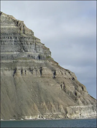 En géologie, qu'admet le fait que dans une série de couches qui se sont déposées horizontalement, la plus ancienne est située en dessous de la plus récente.