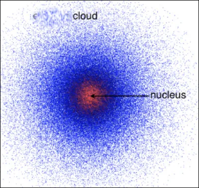 Quelle est cette particule élémentaire chargée d'électricité négative, une des composantes de l'atome ?